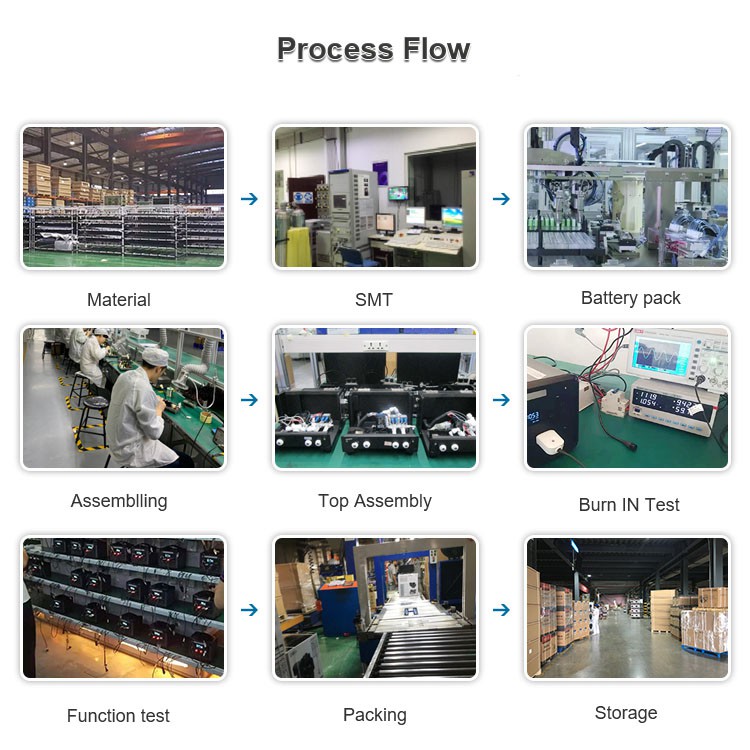 solar panel manufacturer