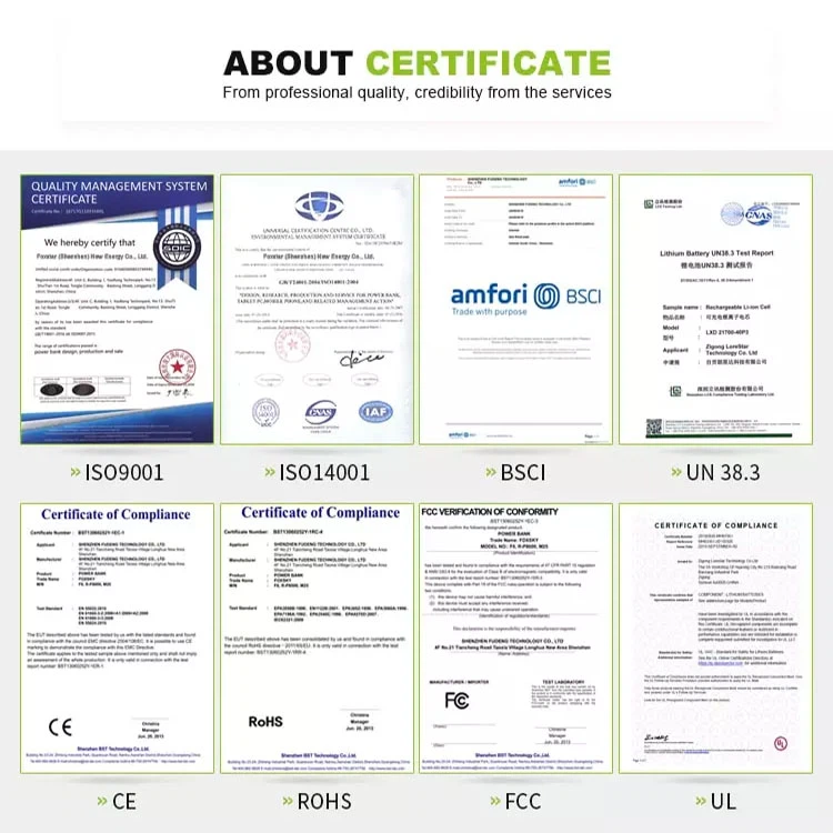 JXBTS Certifications JXBTS Certifications
